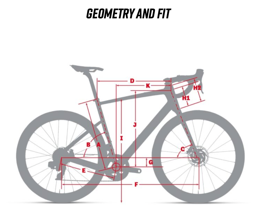 Krypton Pro Shimano Ultegra Di2